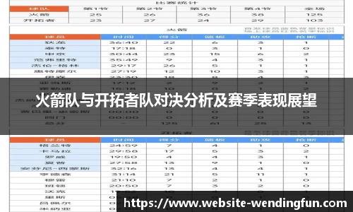 火箭队与开拓者队对决分析及赛季表现展望