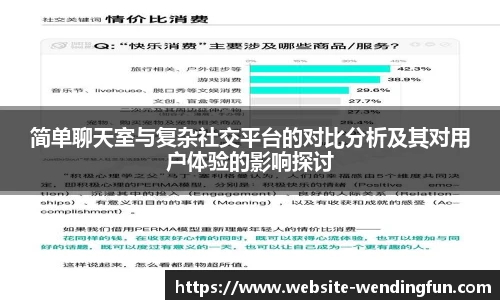 简单聊天室与复杂社交平台的对比分析及其对用户体验的影响探讨